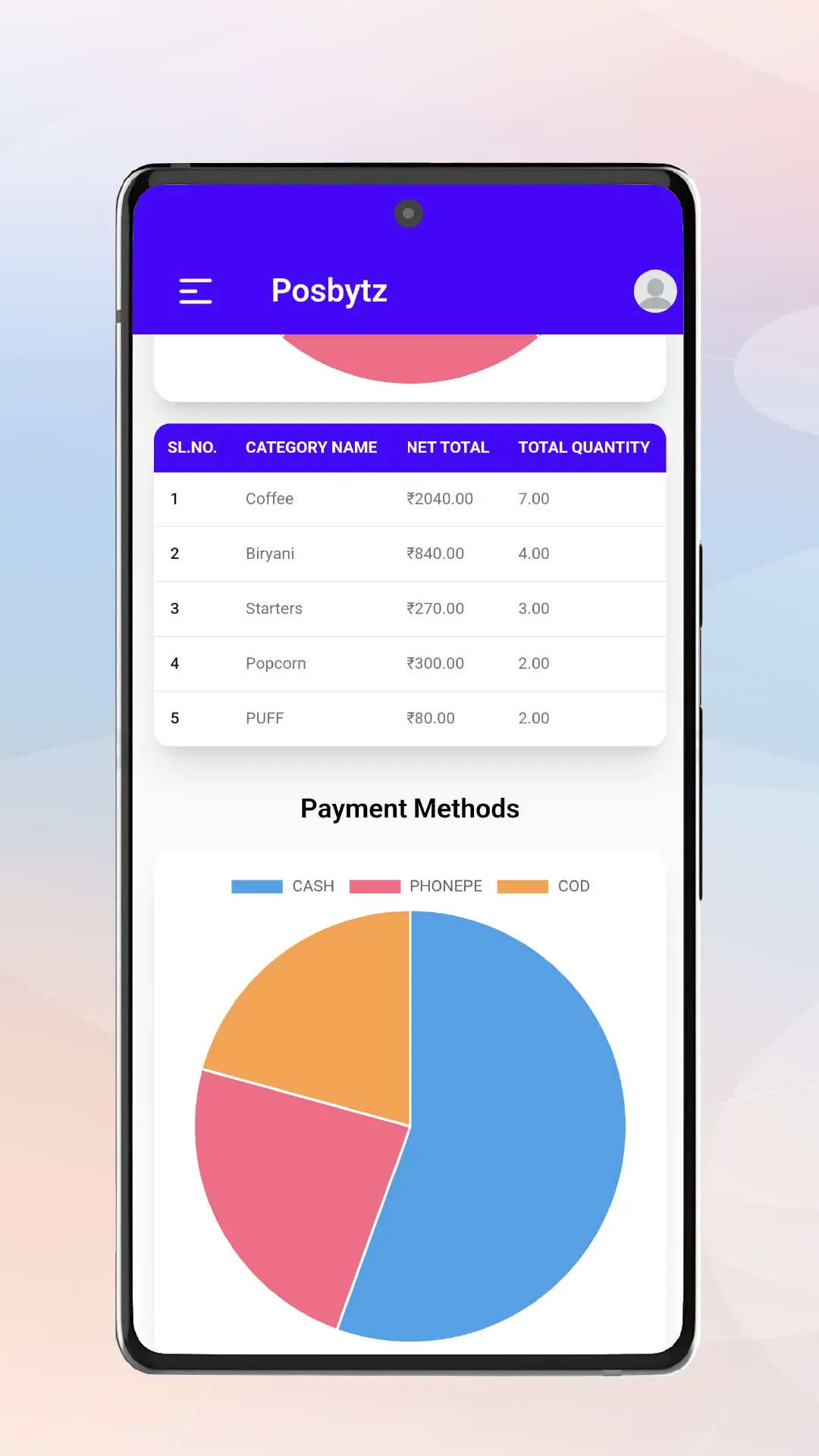 PosBytz Merchant | Indus Appstore | Screenshot