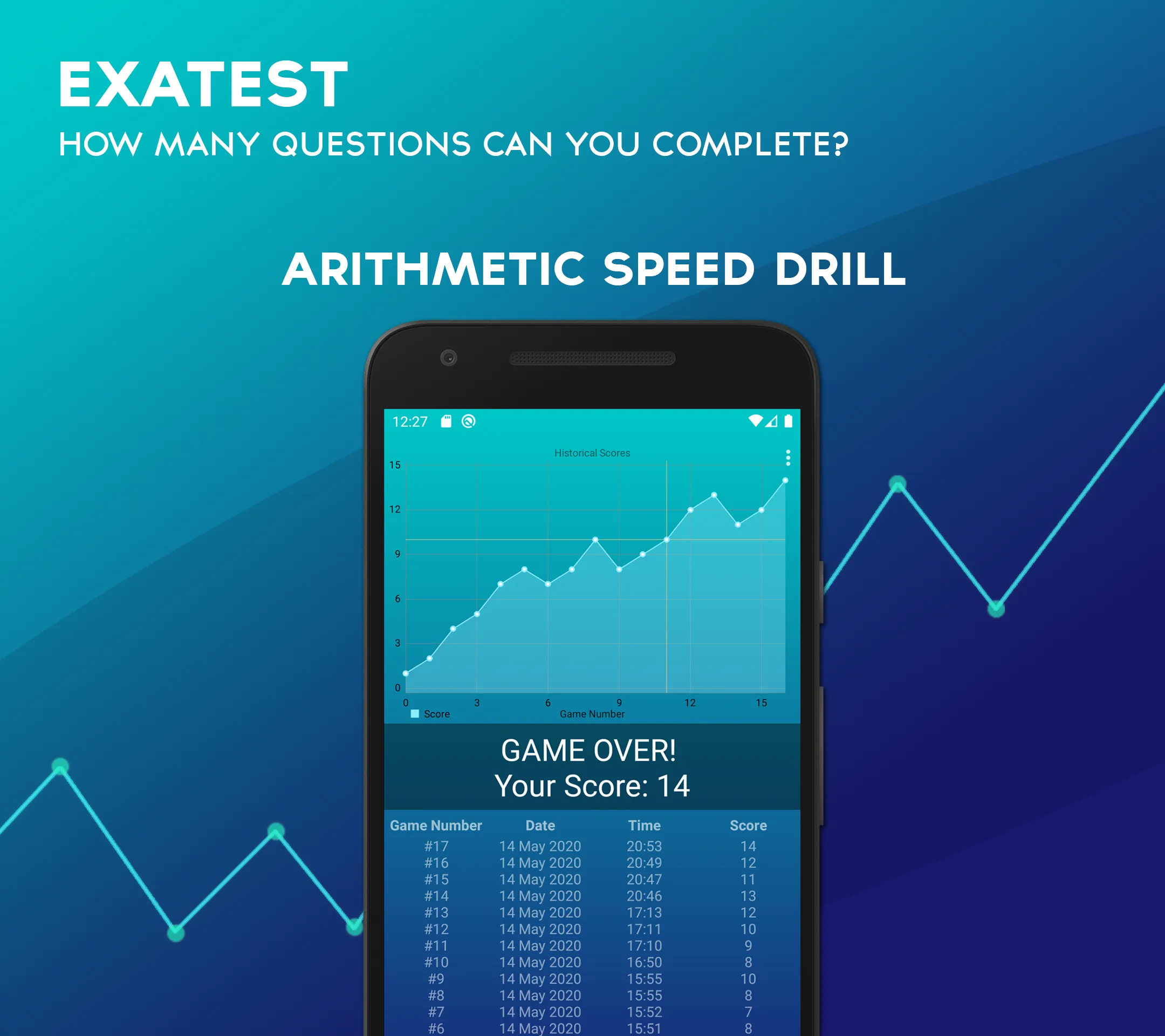 Exatest Arithmetic Speed Drill | Indus Appstore | Screenshot