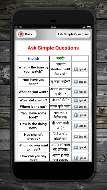 Marathi to English Speaking | Indus Appstore | Screenshot