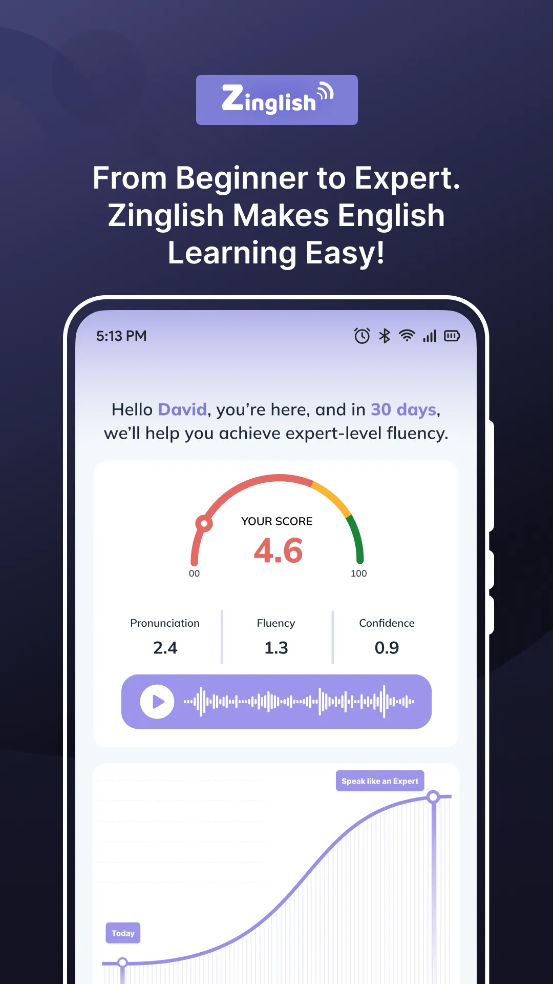 Zinglish -  Pro इंग्लिश सीखो | Indus Appstore | Screenshot