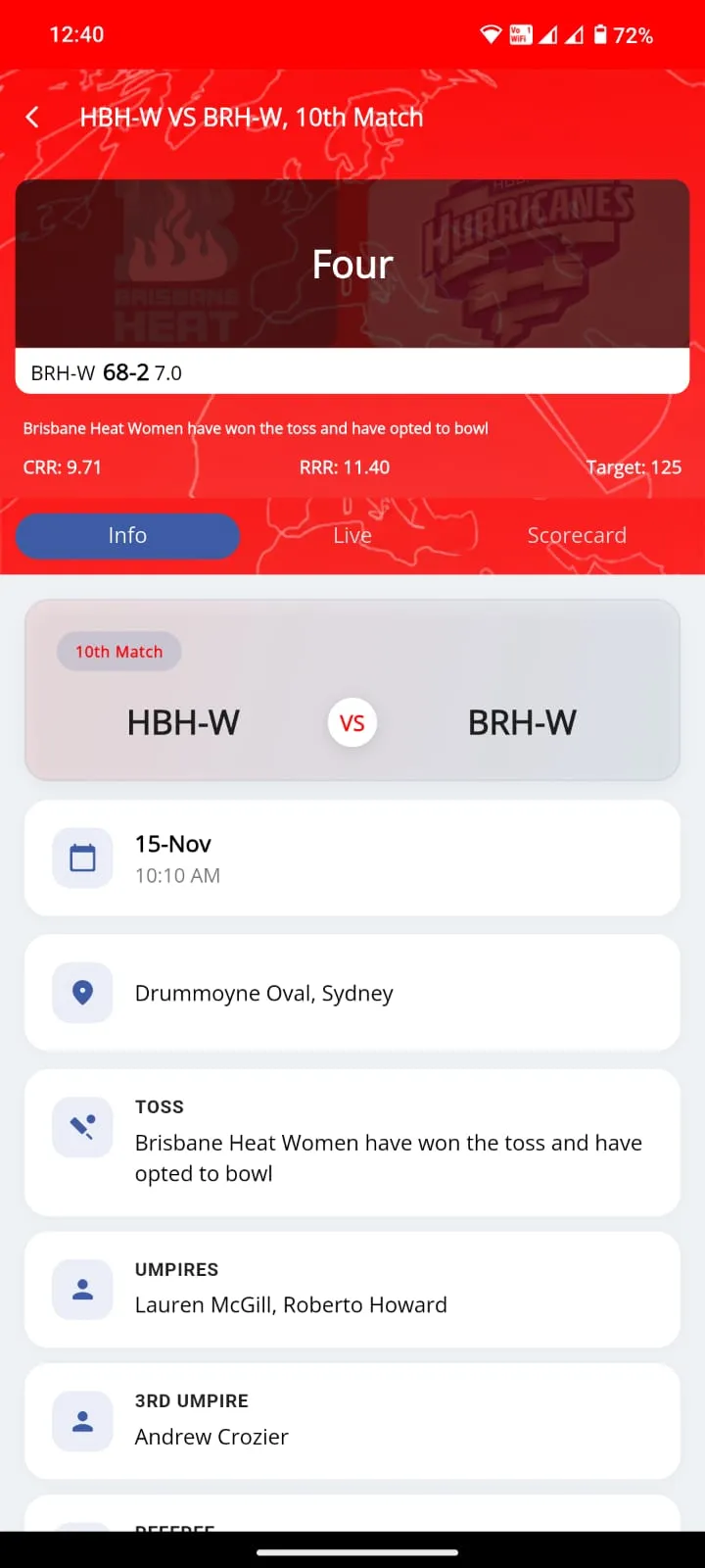 Cricket Addictor | Indus Appstore | Screenshot