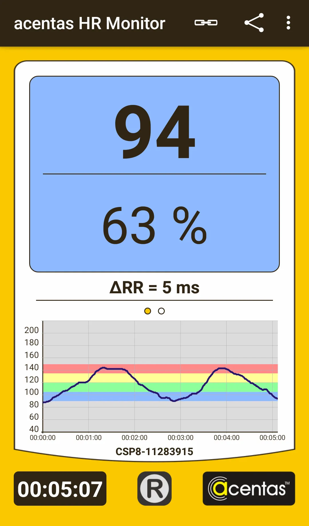 acentas HR Monitor | Indus Appstore | Screenshot