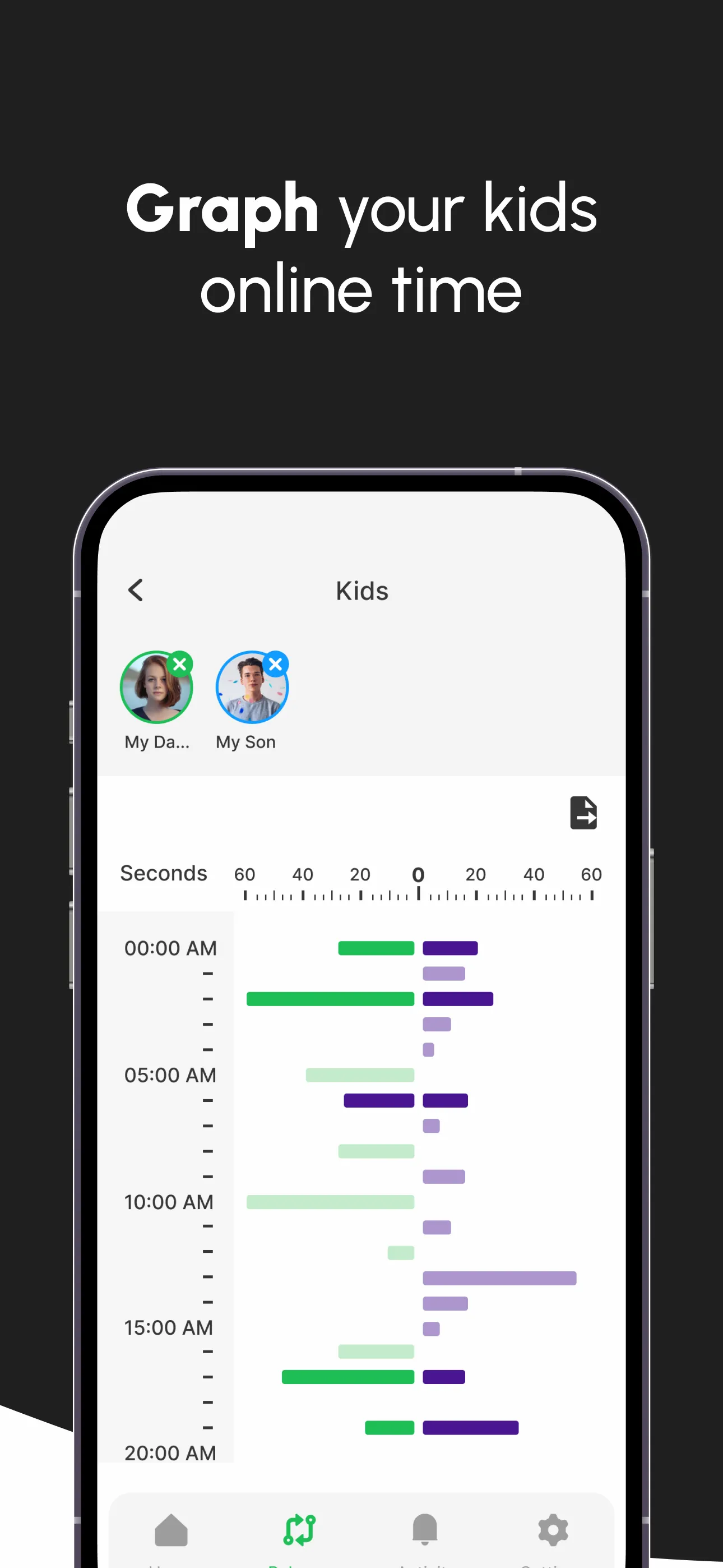 When: Last Seen Online Tracker | Indus Appstore | Screenshot