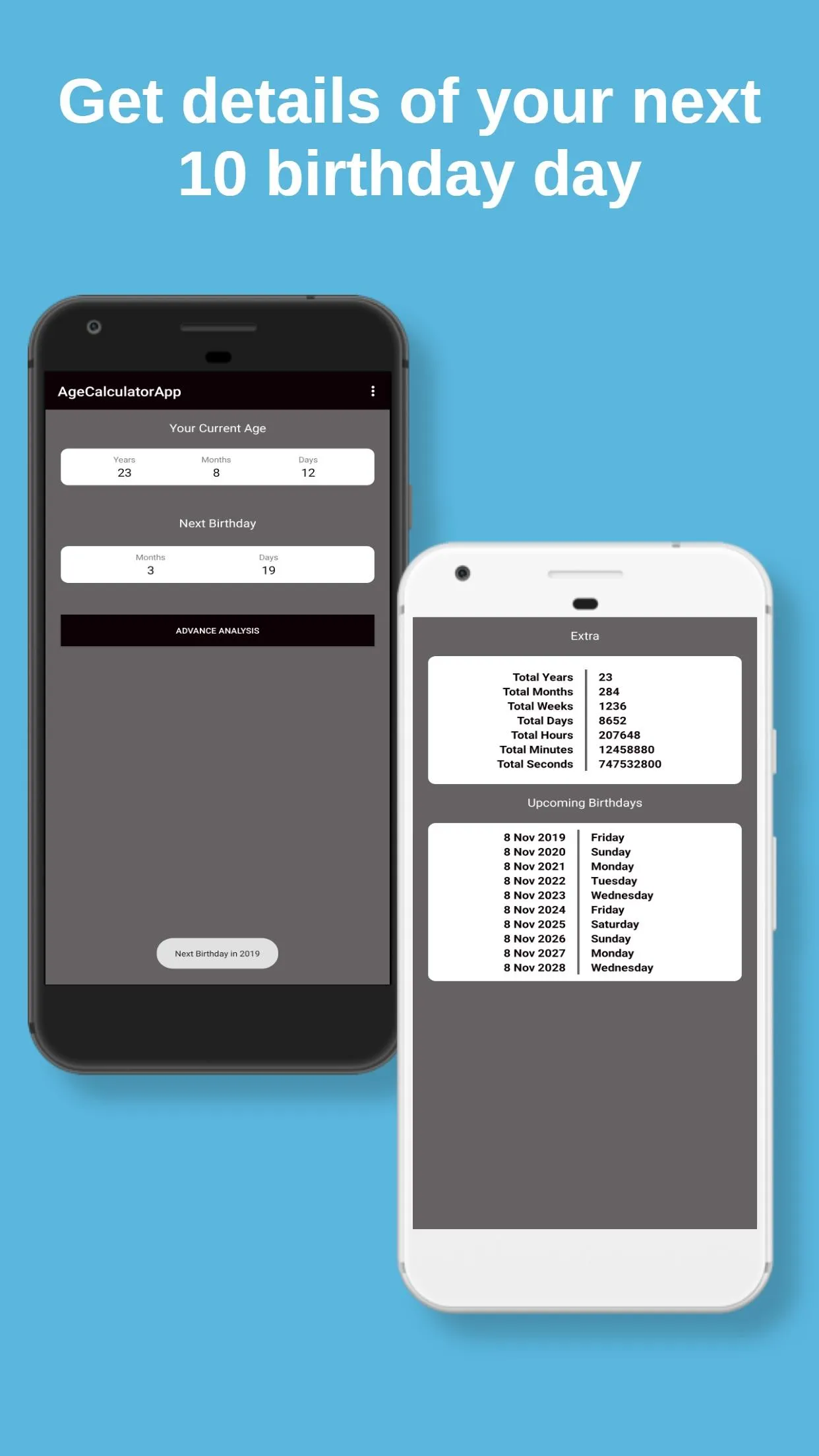 Age Calculator - Easy way to c | Indus Appstore | Screenshot