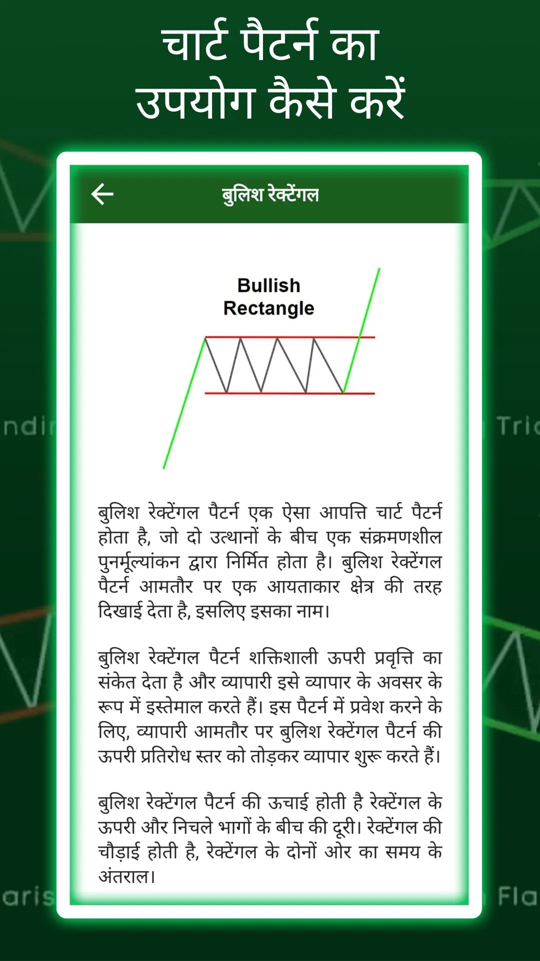 Chart Pattern hindi | Indus Appstore | Screenshot