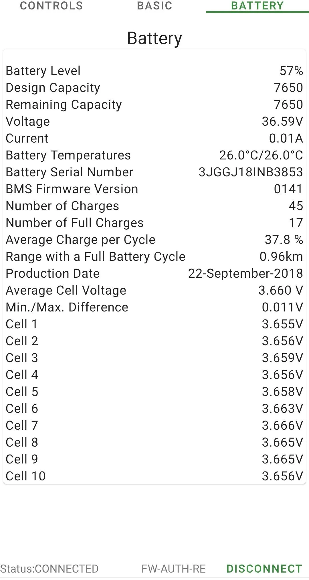 XiaoDash for Pro2/G30/MI3 more | Indus Appstore | Screenshot