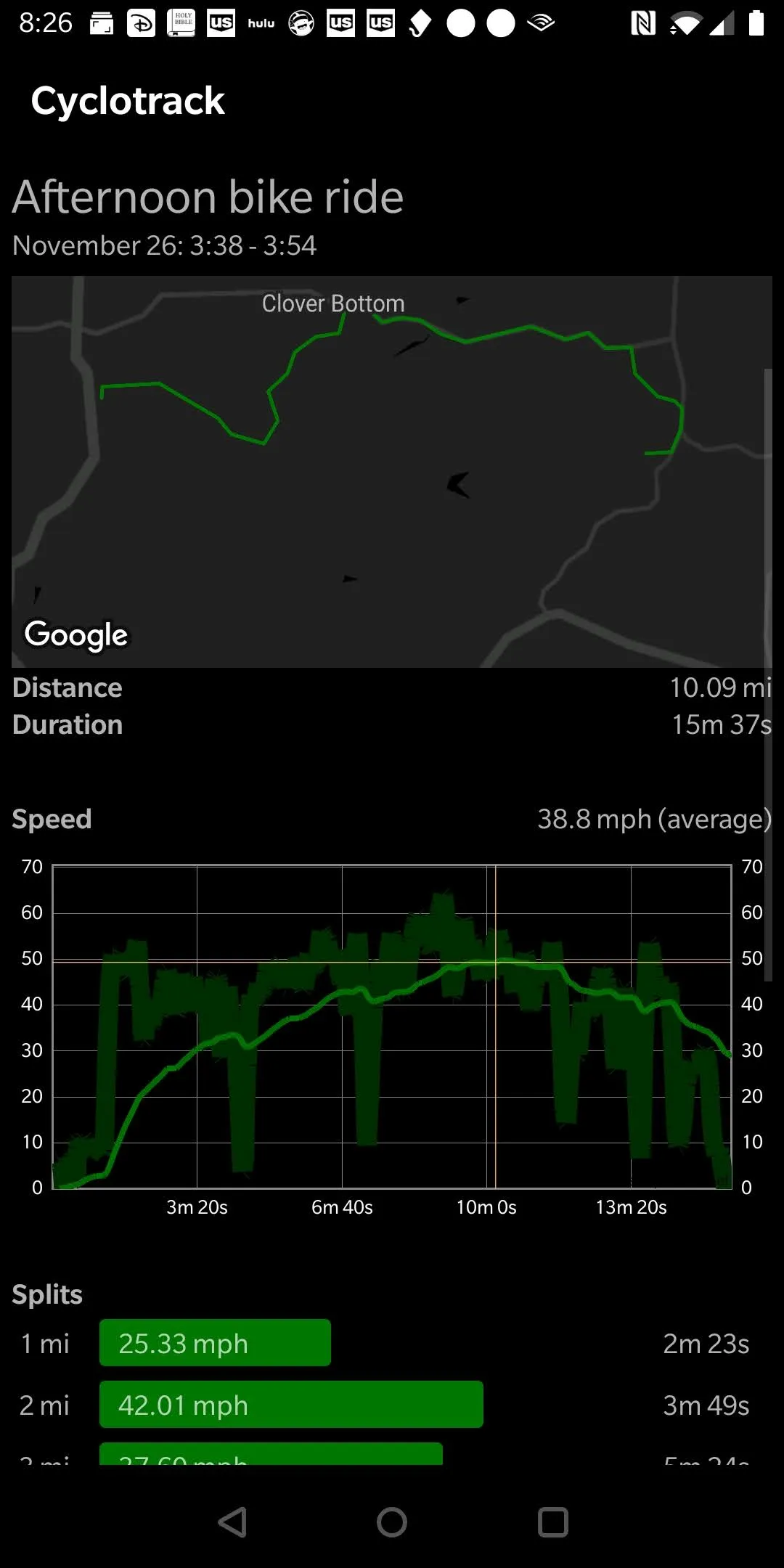 Cyclotrack - Bike Computer | Indus Appstore | Screenshot