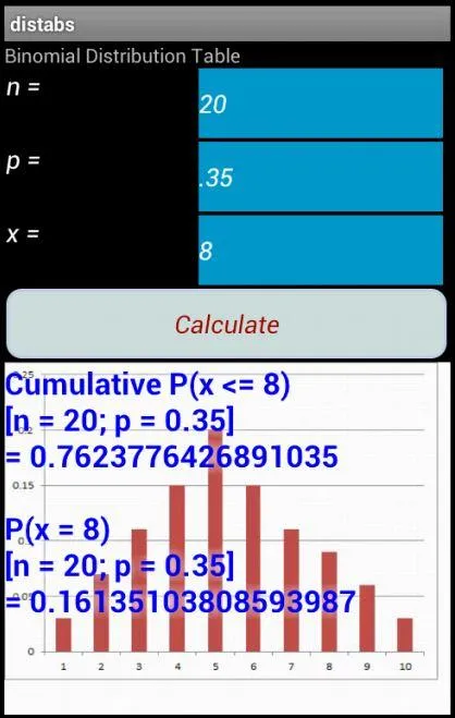 Statistical Tables 3.8 | Indus Appstore | Screenshot