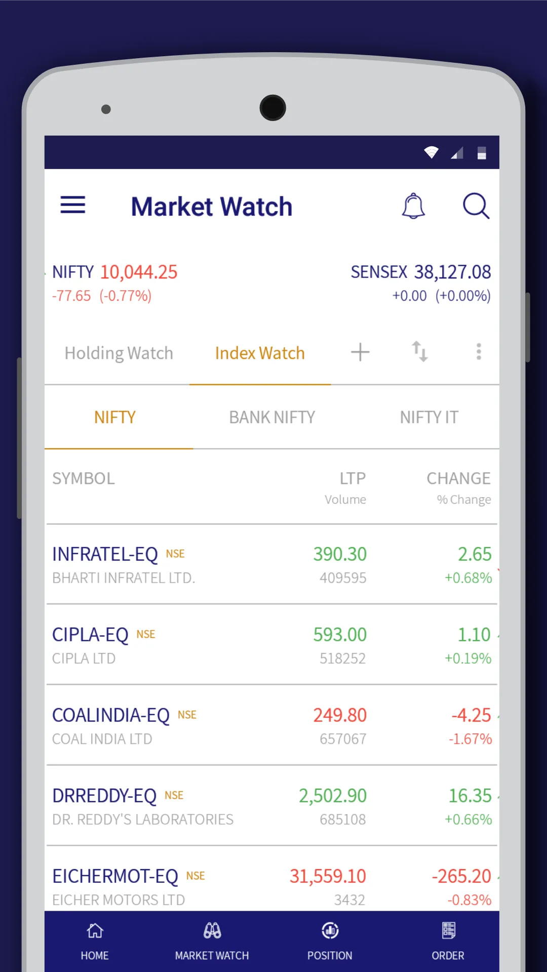 Phillip Pro Trader | Indus Appstore | Screenshot