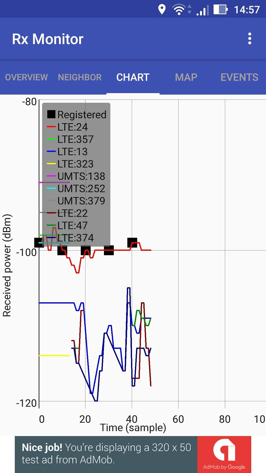 Rx Monitor | Indus Appstore | Screenshot