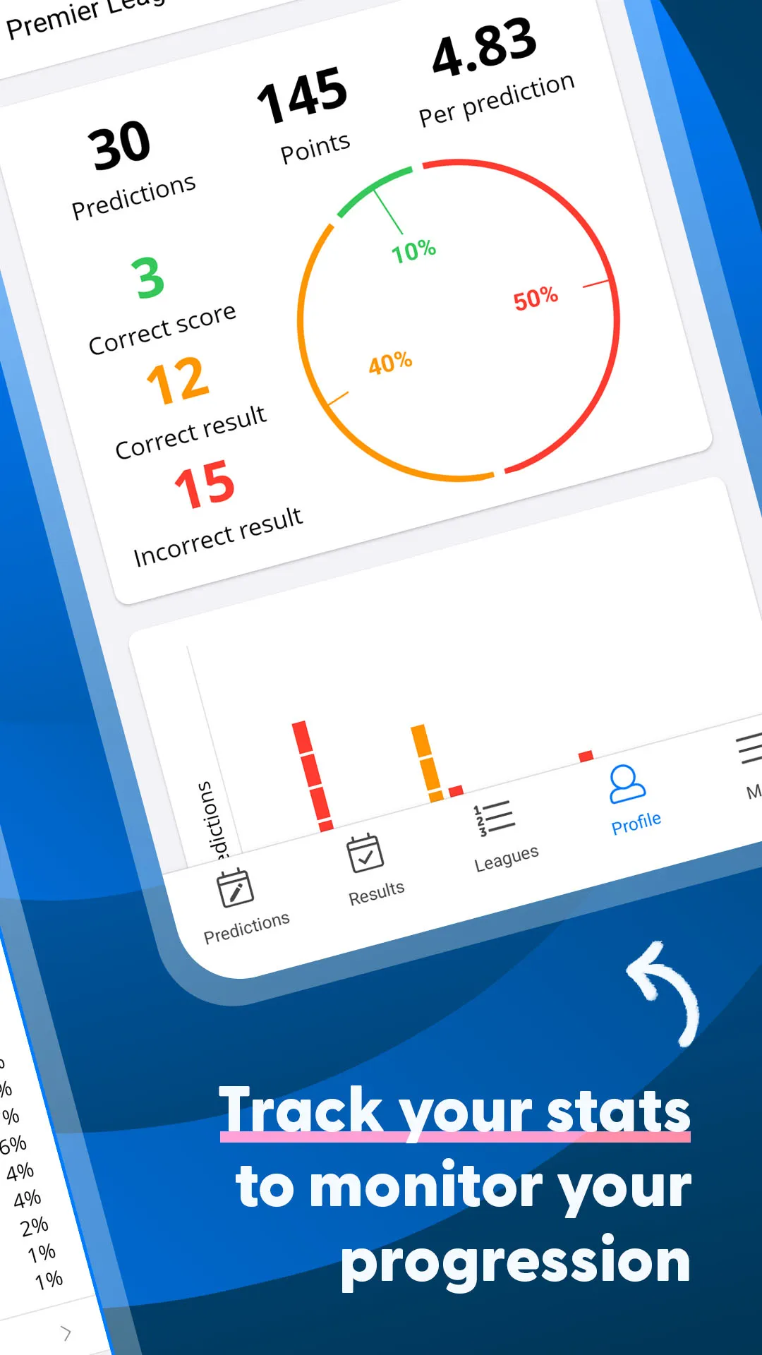 Forescore | Indus Appstore | Screenshot