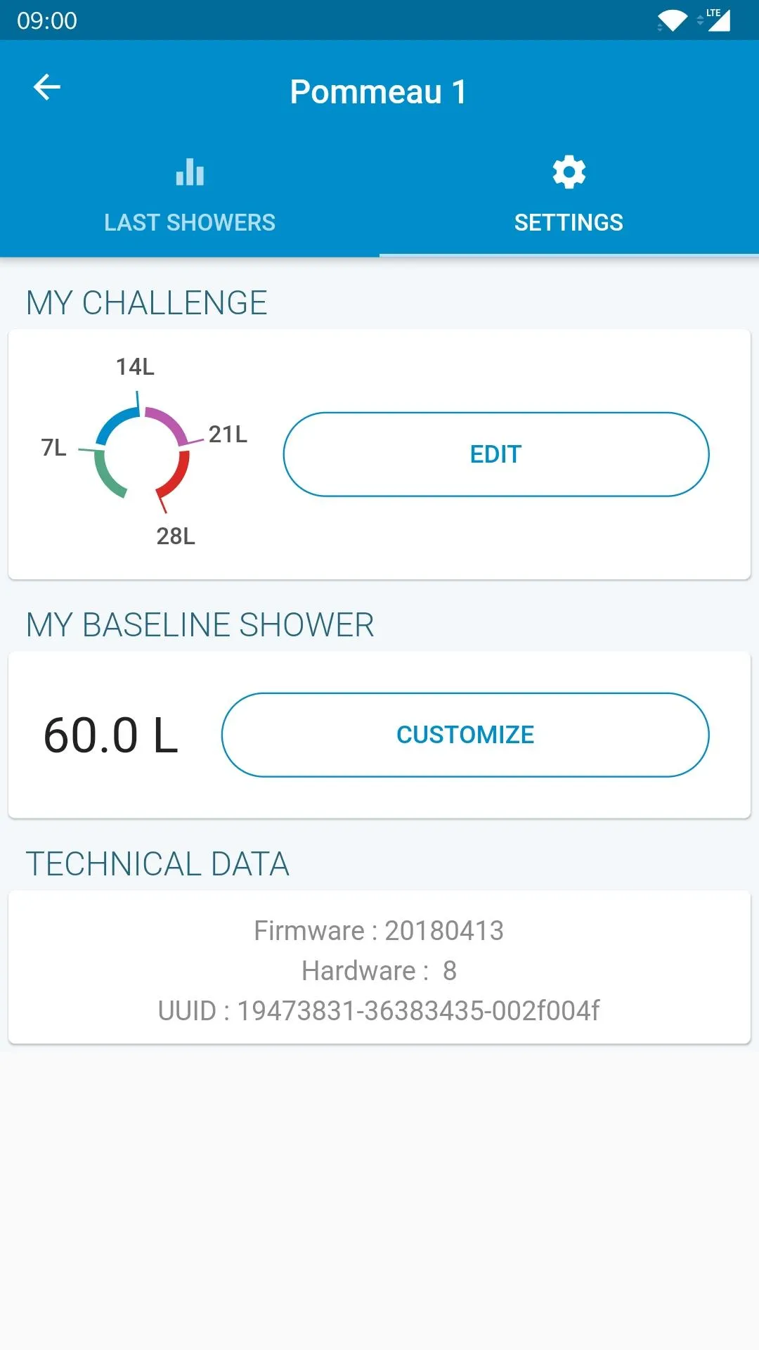 Hydrao | Indus Appstore | Screenshot