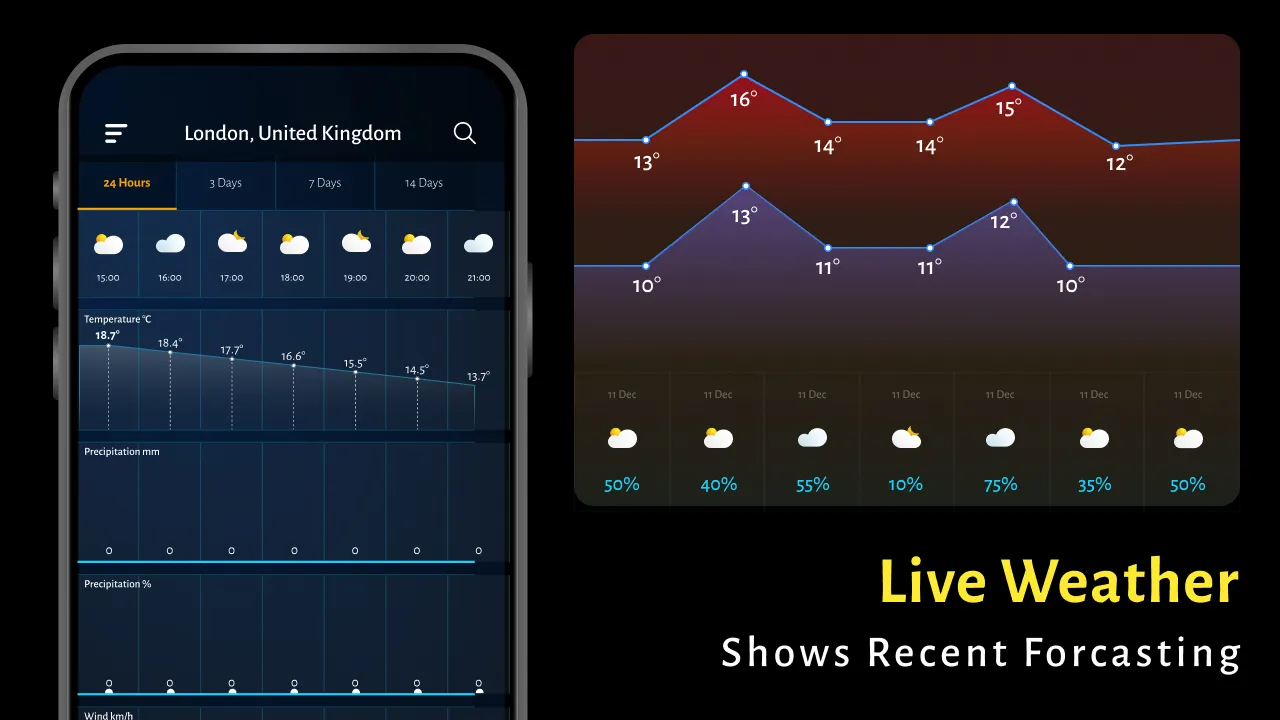 Live Weather Forecast | Indus Appstore | Screenshot