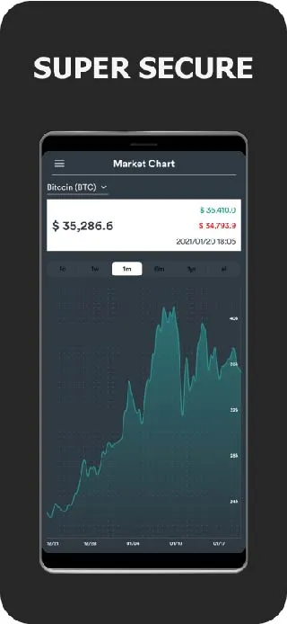 FG Wallet | Indus Appstore | Screenshot