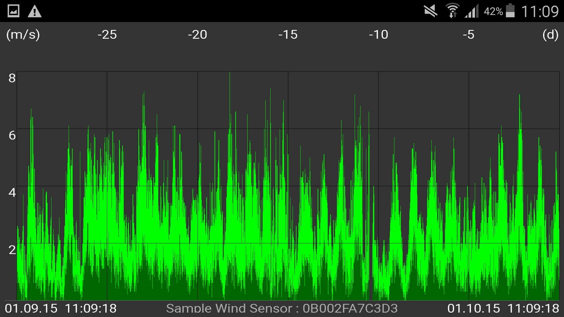 WeatherHub | Indus Appstore | Screenshot