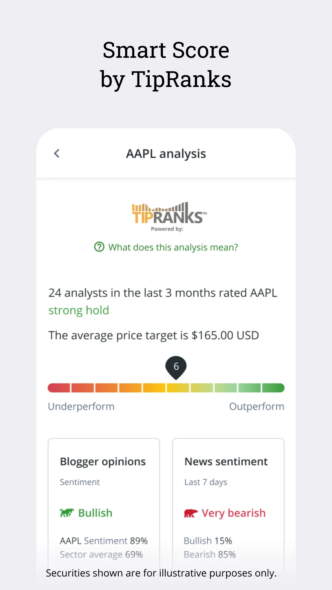 QuestMobile: Invest & Trade | Indus Appstore | Screenshot