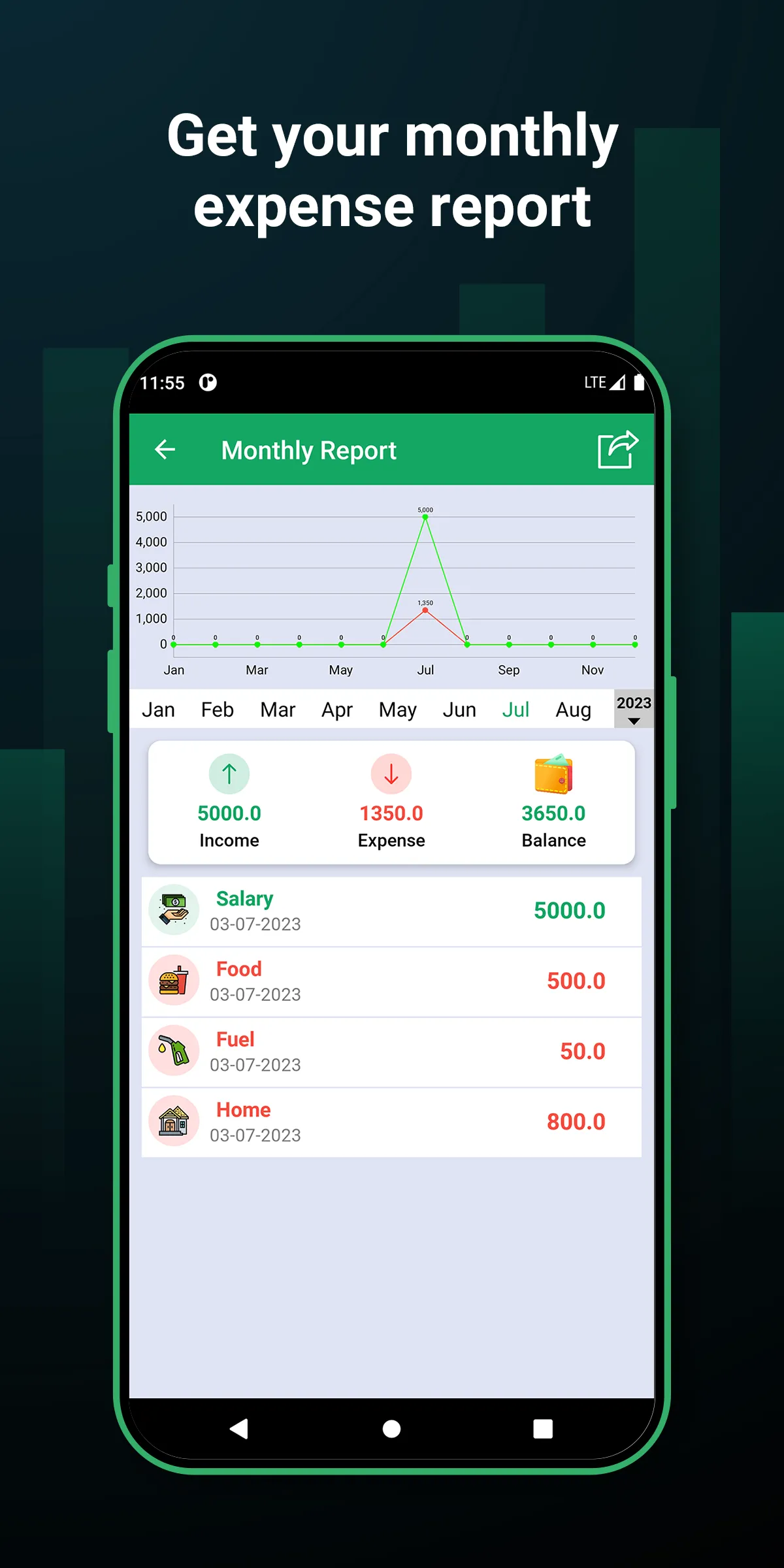 Expense Manager - Daily Budget | Indus Appstore | Screenshot