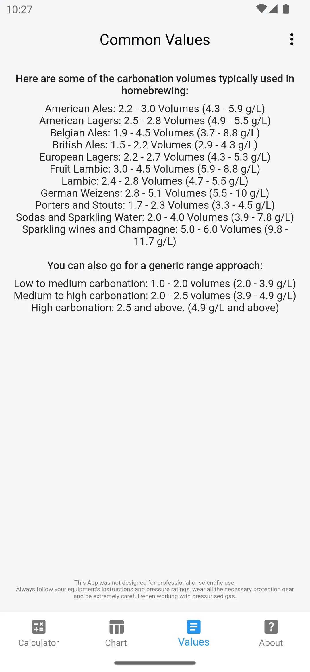 Beer Carbonation Calculator | Indus Appstore | Screenshot