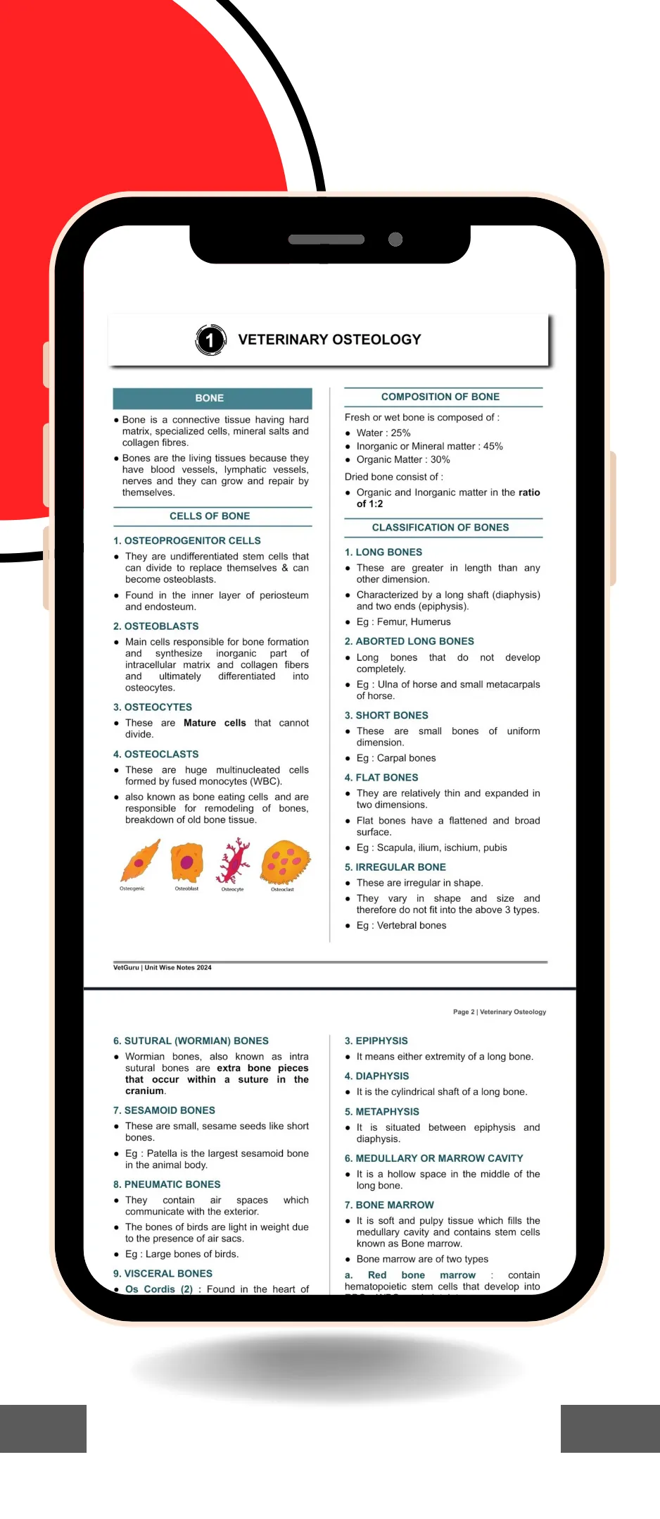 VetGuru | Indus Appstore | Screenshot