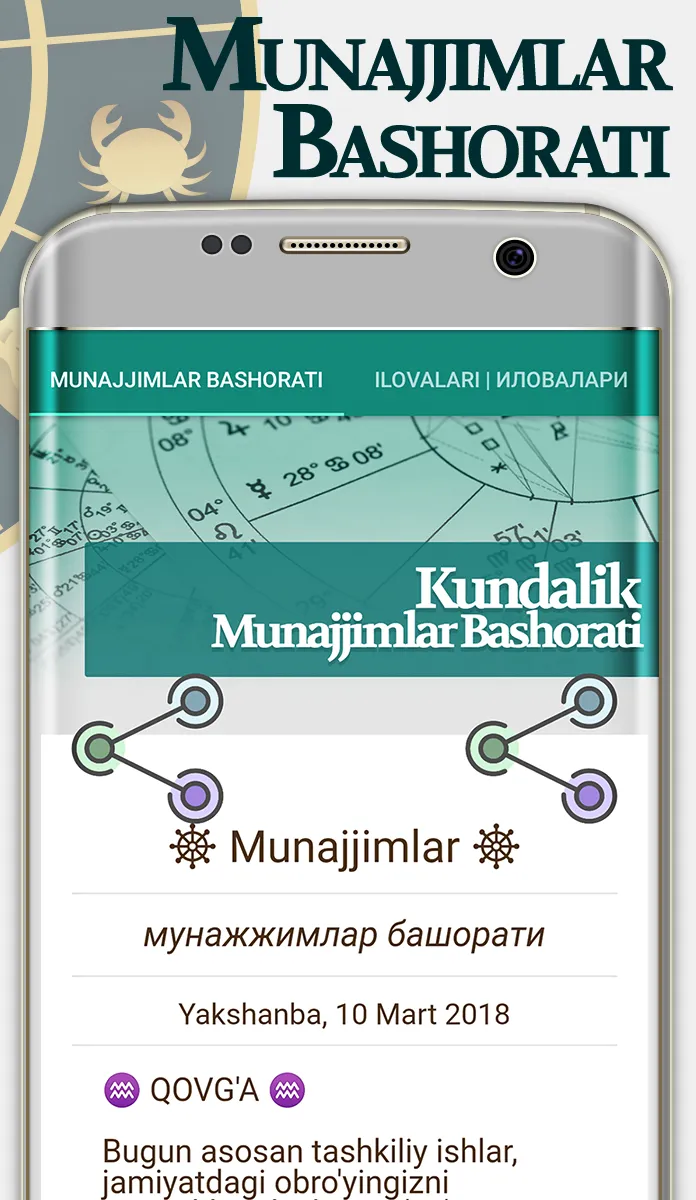 Kundalik Munajjimlar Bashorati | Indus Appstore | Screenshot