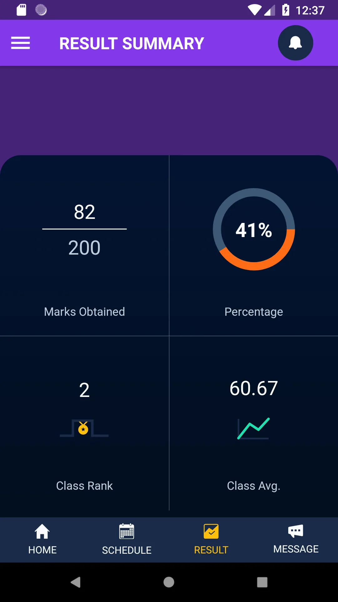 Cellsius institute | Indus Appstore | Screenshot