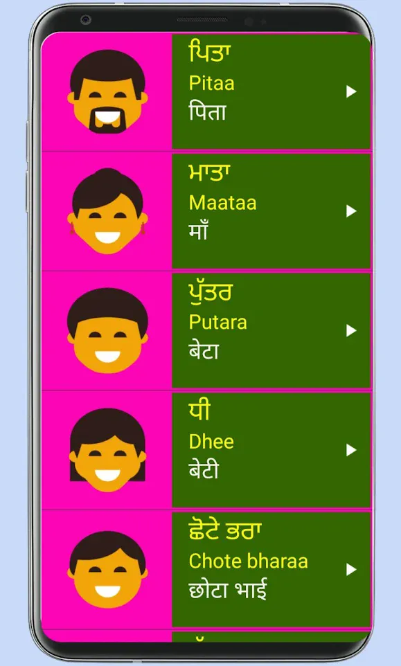 Learn Punjabi From Hindi | Indus Appstore | Screenshot