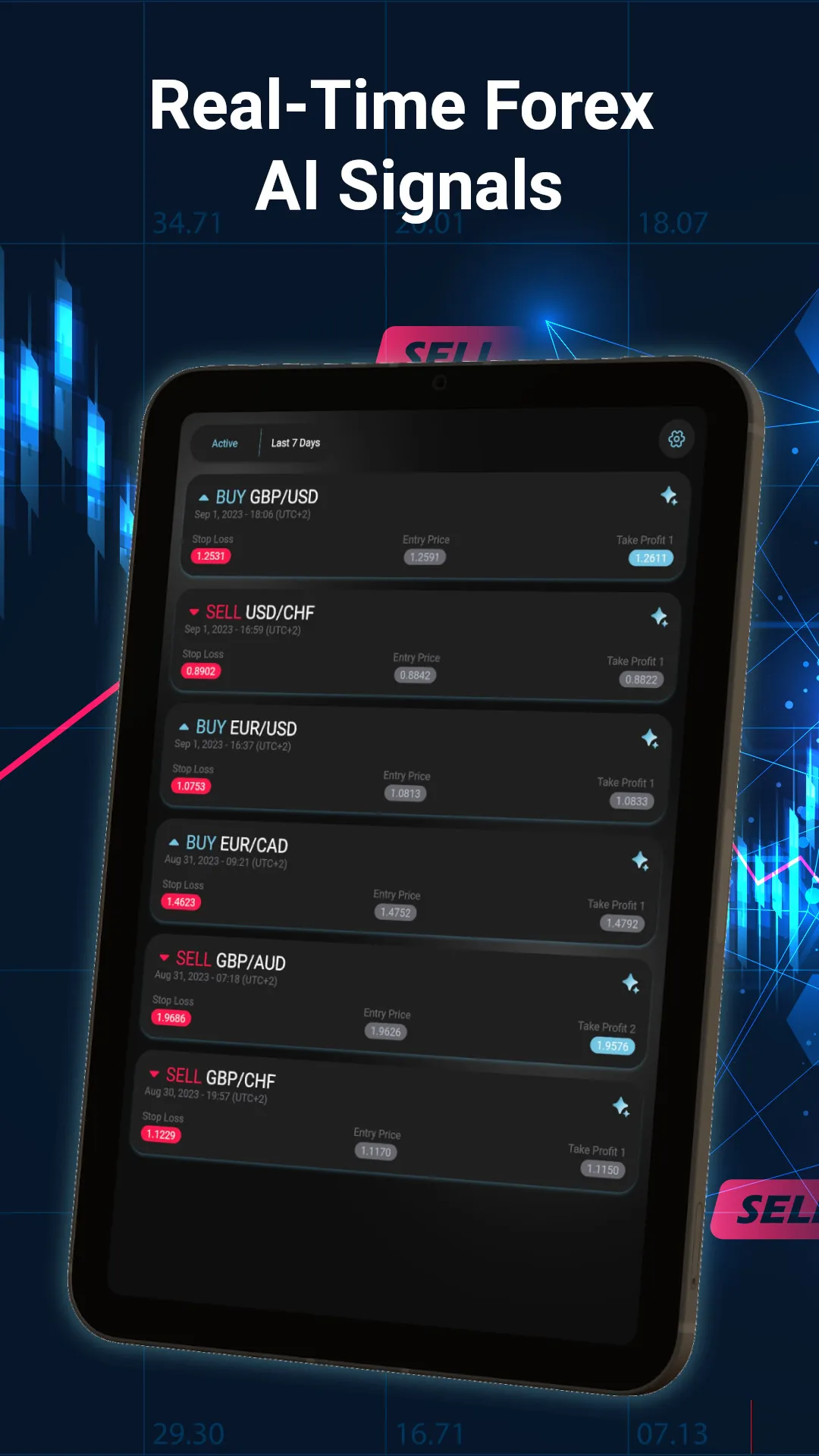 AI Powered Live Forex Signals | Indus Appstore | Screenshot