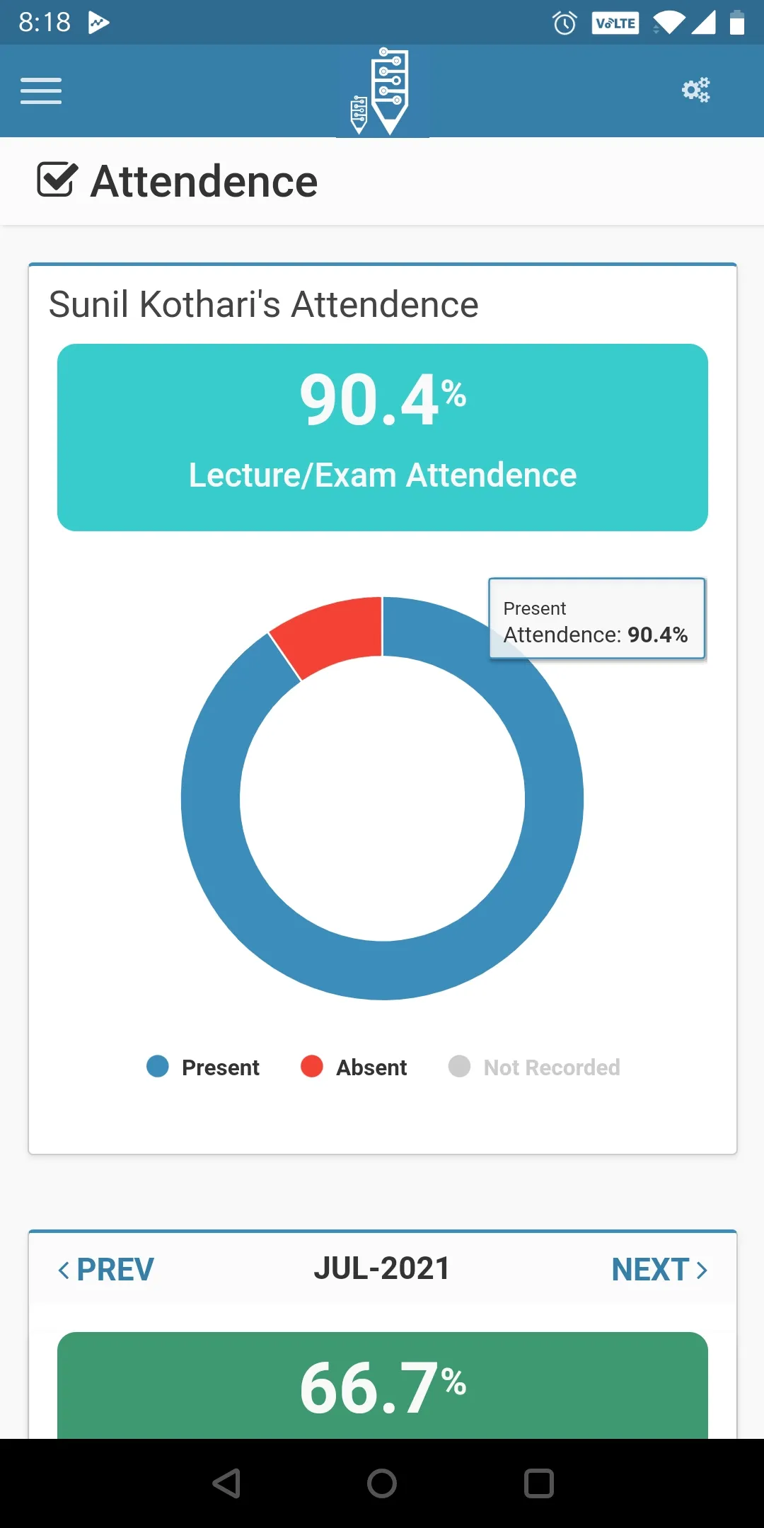 Class Matrix | Indus Appstore | Screenshot