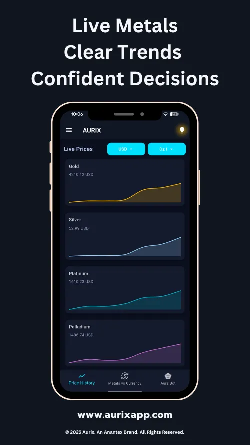Aurix | Indus Appstore | Screenshot