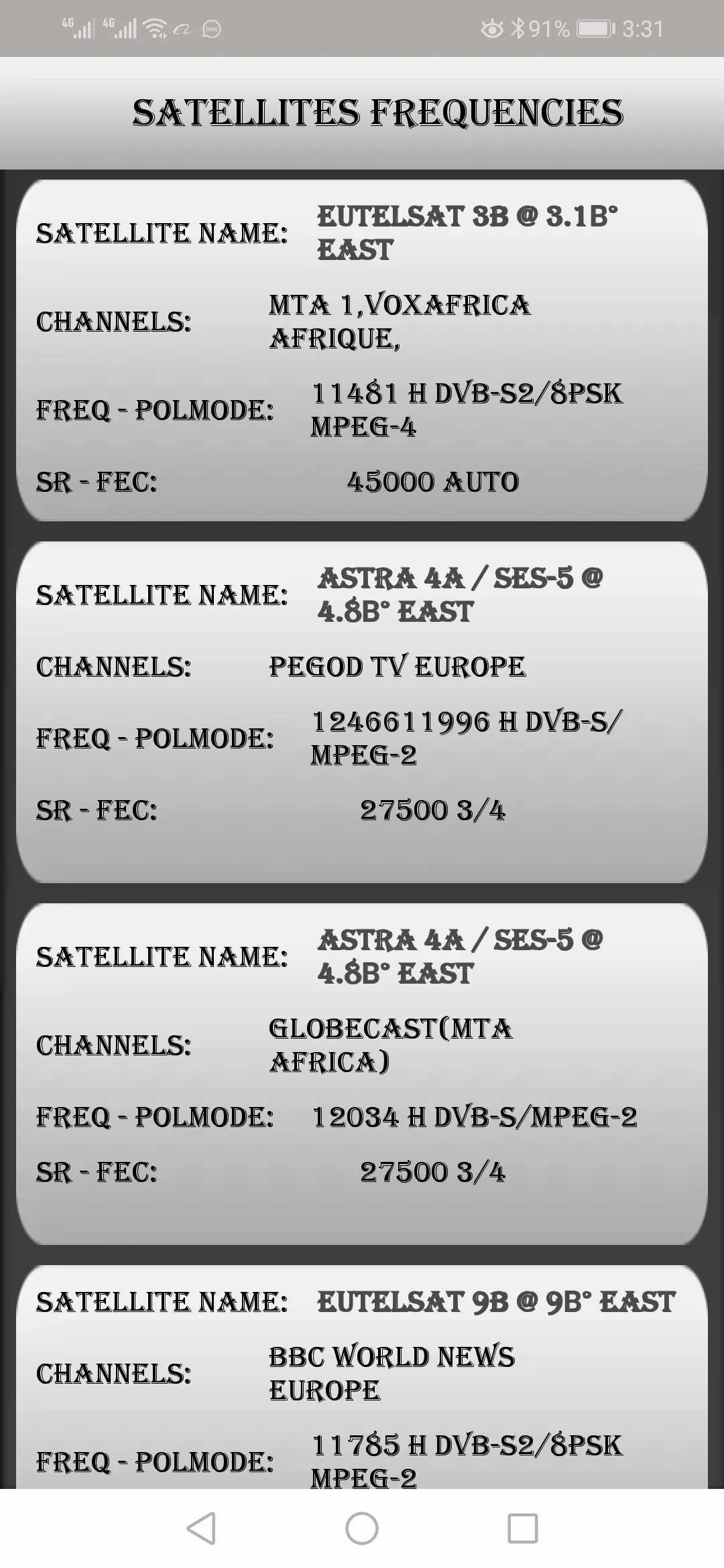 Satellite Finder App | Indus Appstore | Screenshot