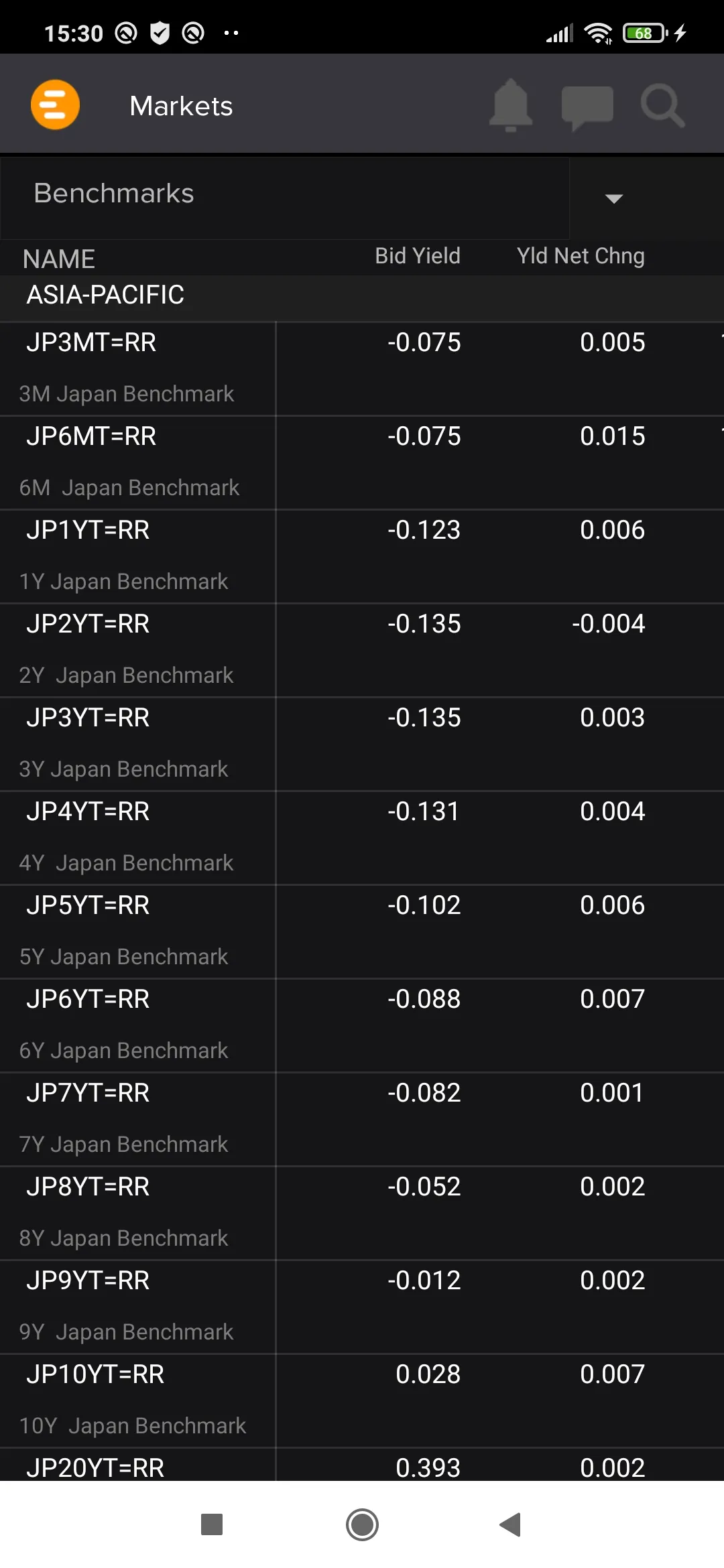 Refinitiv Eikon | Indus Appstore | Screenshot