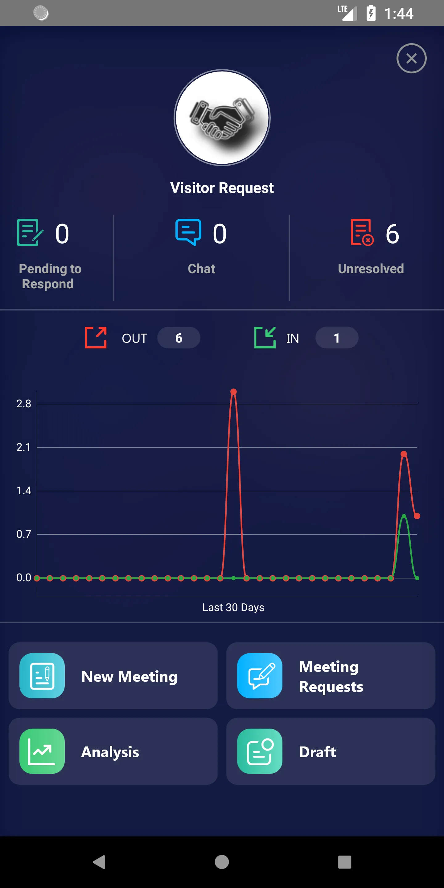 Hulamin: Magnitude Aluminium | Indus Appstore | Screenshot