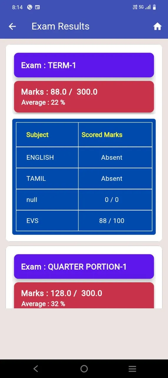 Tagore Educational Institution | Indus Appstore | Screenshot
