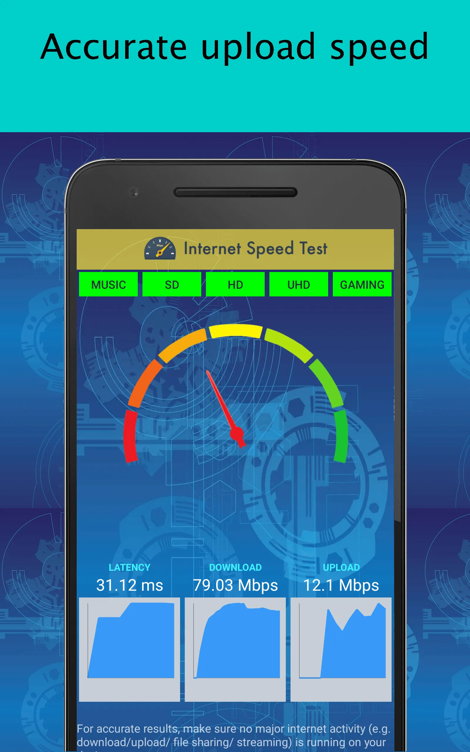 Network Speed Test - TV, Phone | Indus Appstore | Screenshot