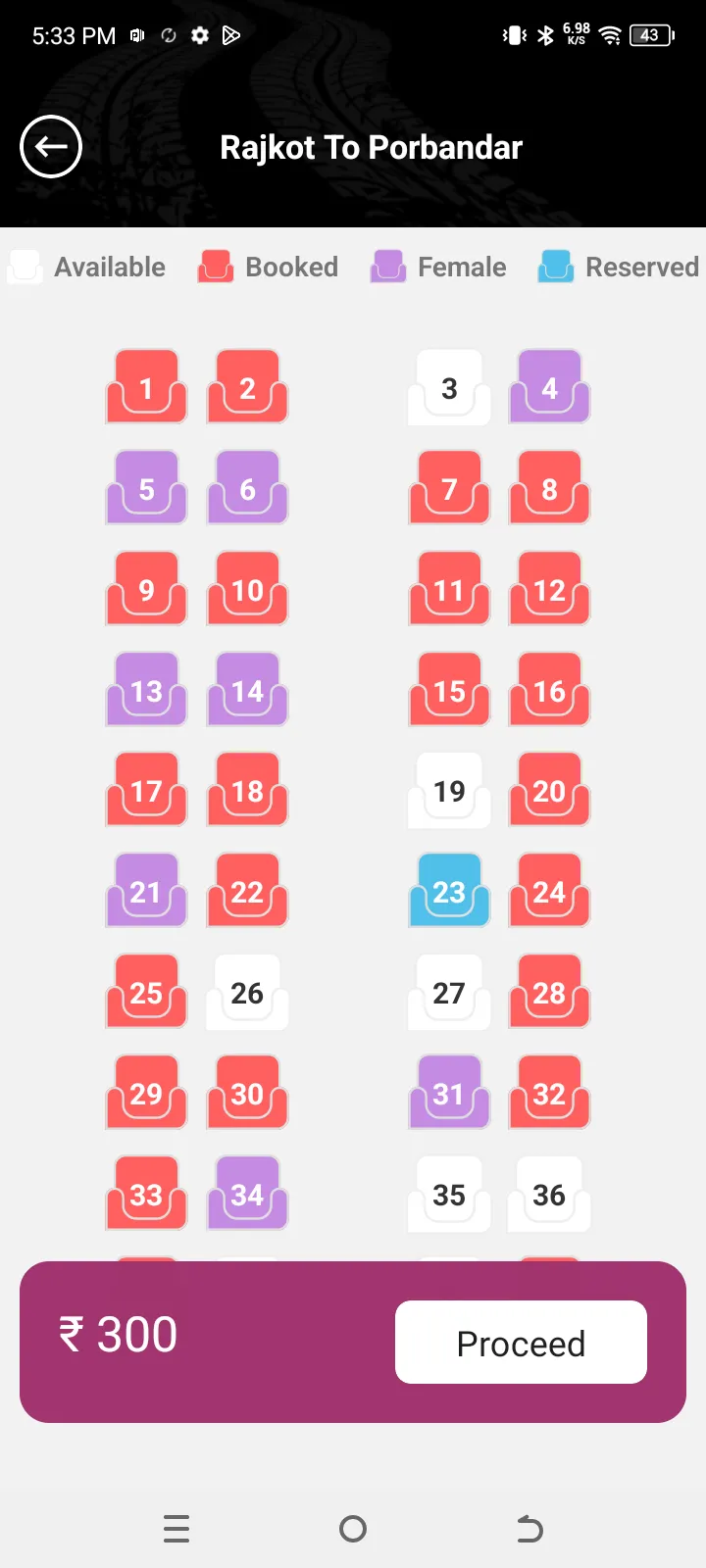 Sudama Travels | Indus Appstore | Screenshot