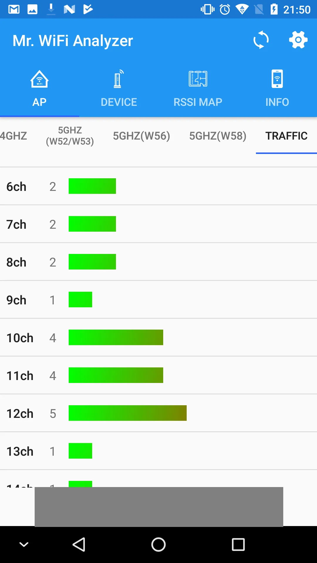 WiFi Analyzer | Indus Appstore | Screenshot