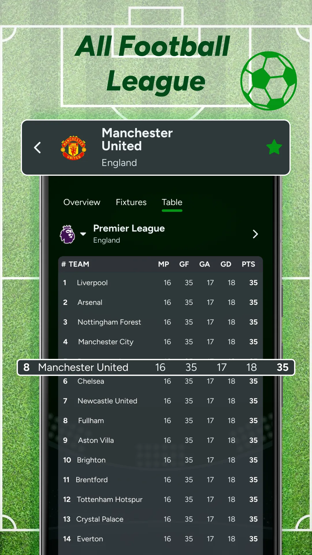 MatchLive: Live Soccer Scores | Indus Appstore | Screenshot