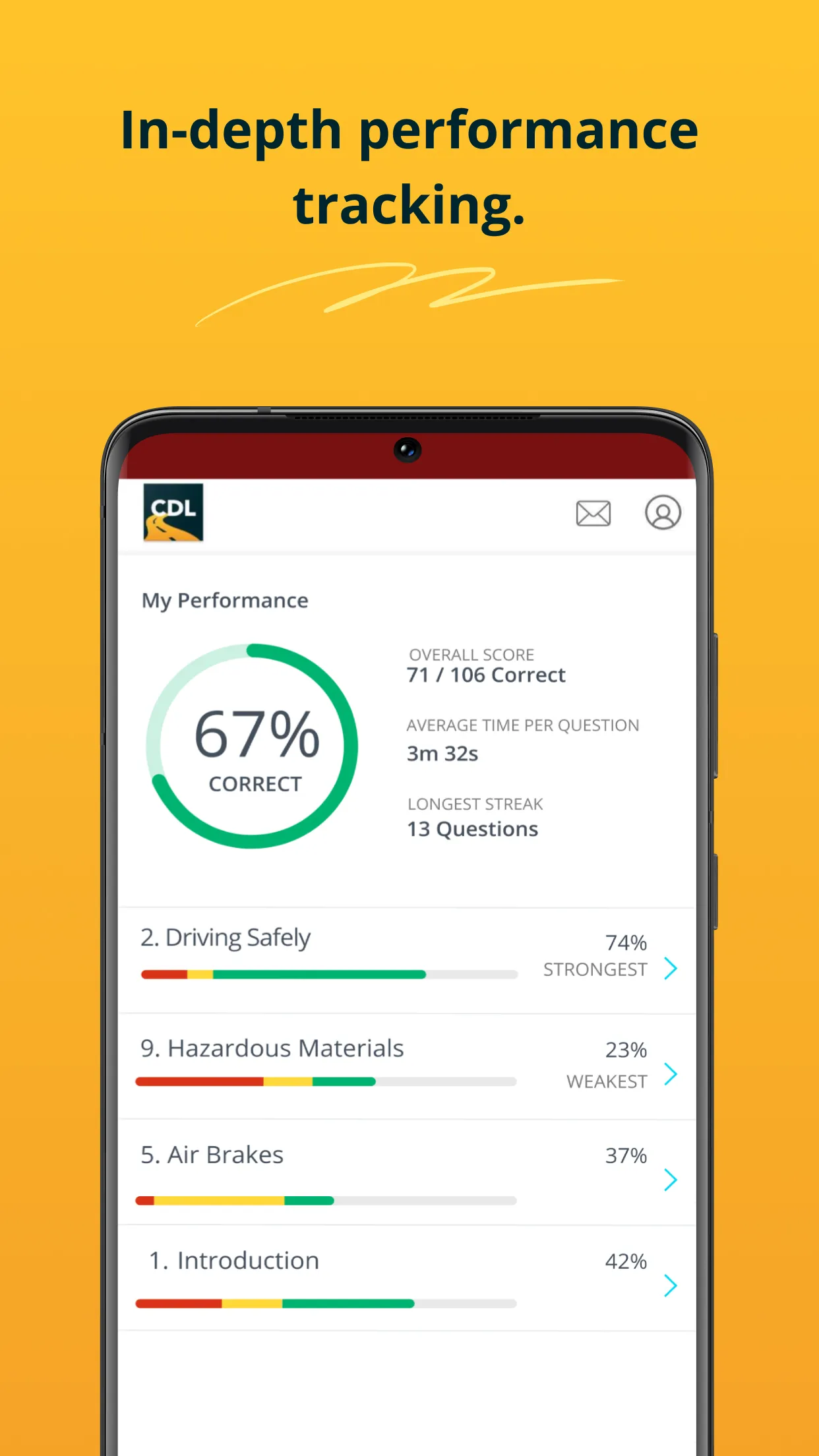 Official CDL Test Prep: Iowa | Indus Appstore | Screenshot