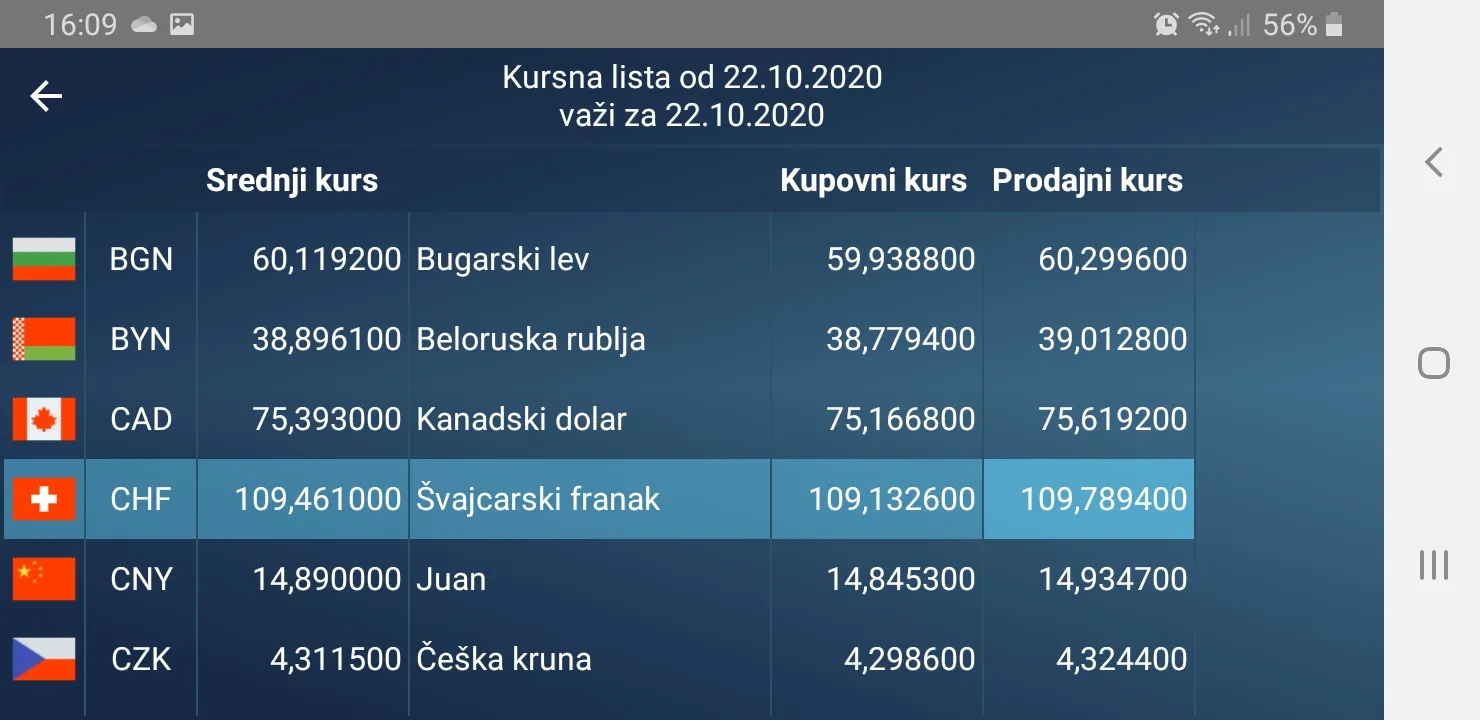 Konvertor - kursna lista NBS | Indus Appstore | Screenshot