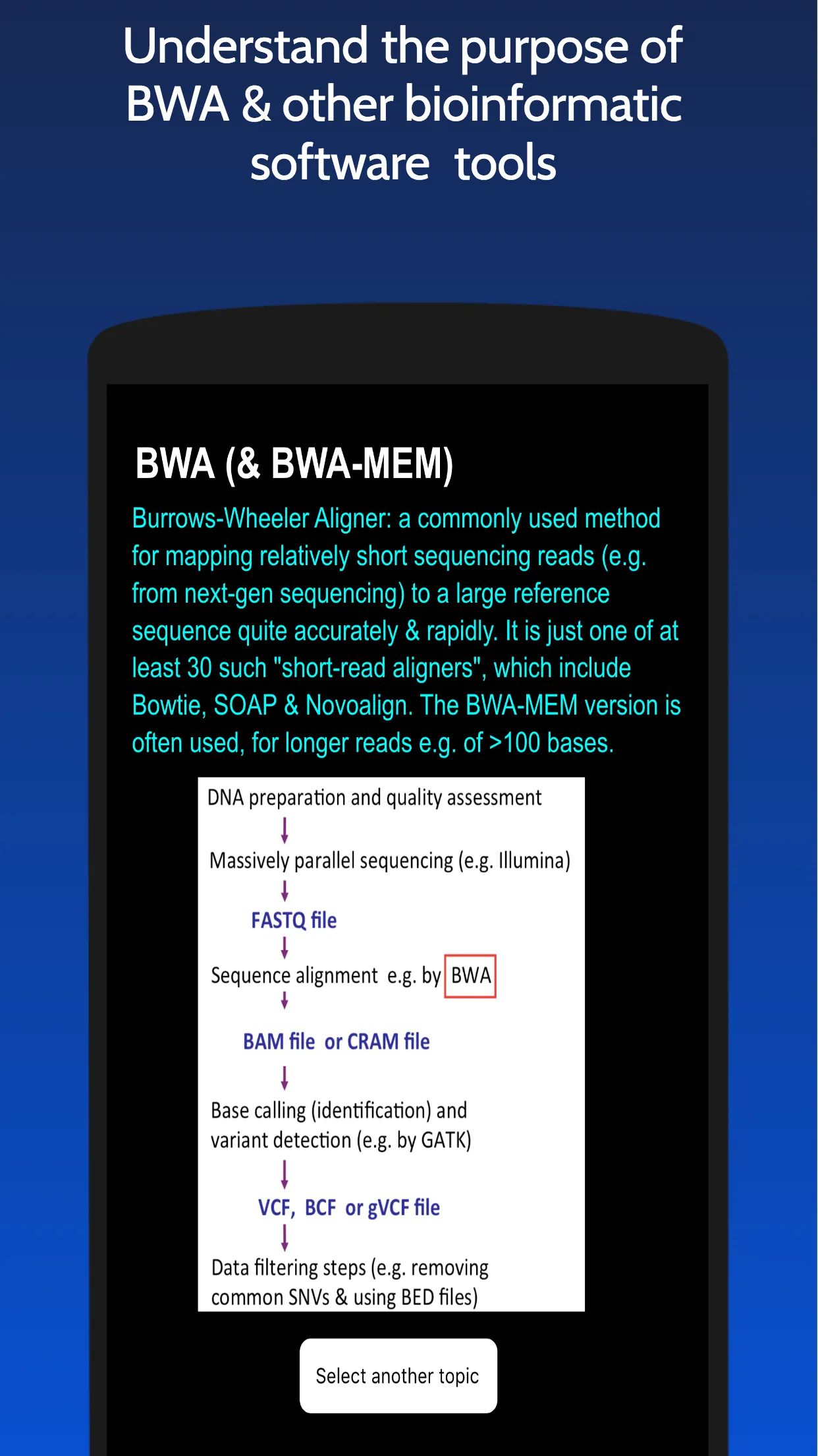 Clinical Genomics Guide | Indus Appstore | Screenshot