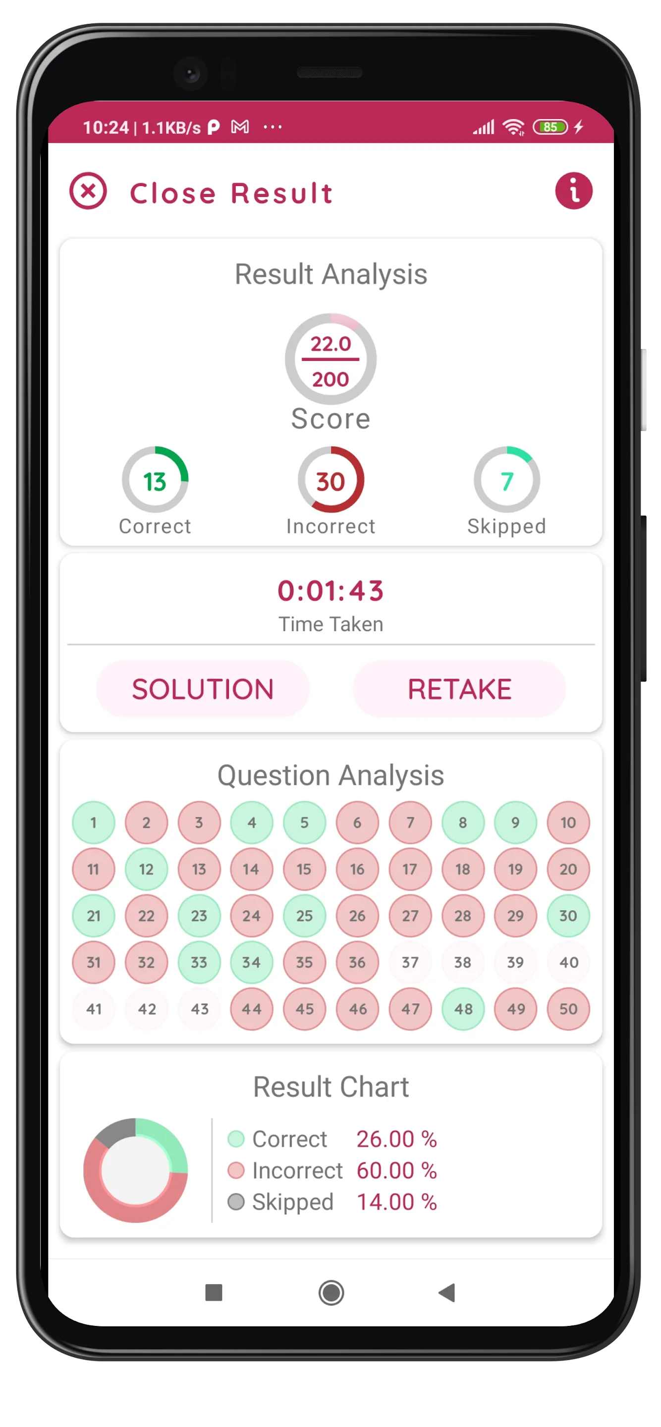 Objective Biology | Indus Appstore | Screenshot