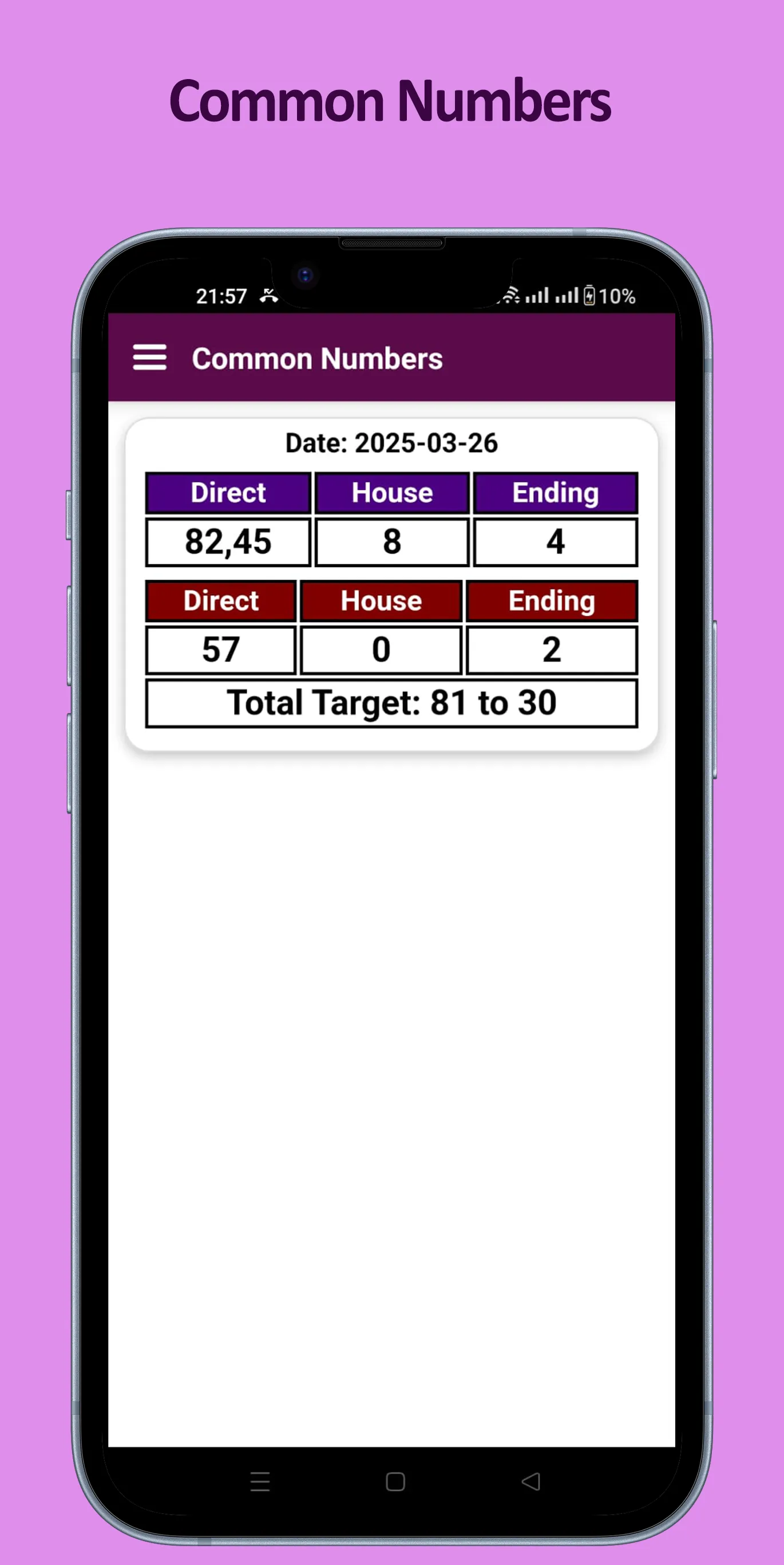 Shillong Teer Daily | Indus Appstore | Screenshot
