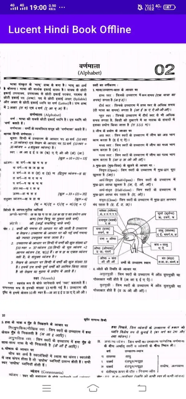 Lucent General Hindi Book | Indus Appstore | Screenshot