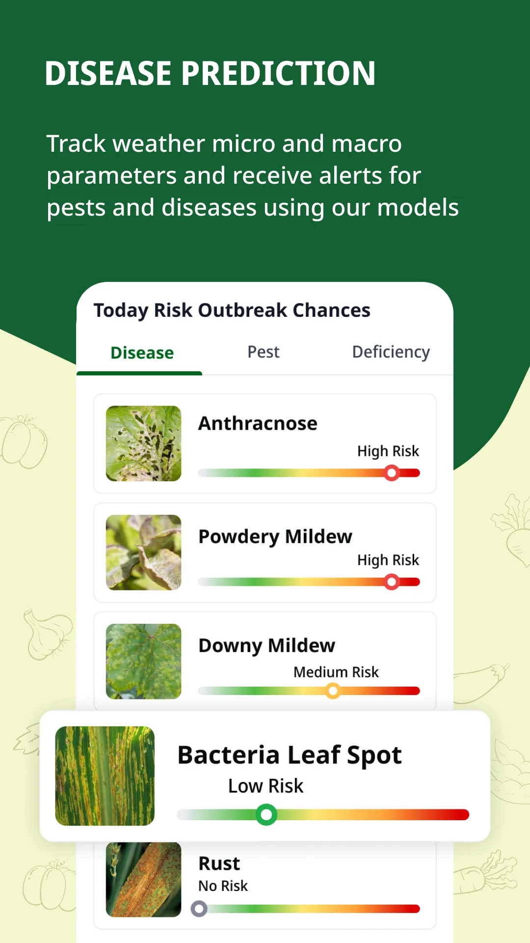 Outgrow: Farming Solutions App | Indus Appstore | Screenshot