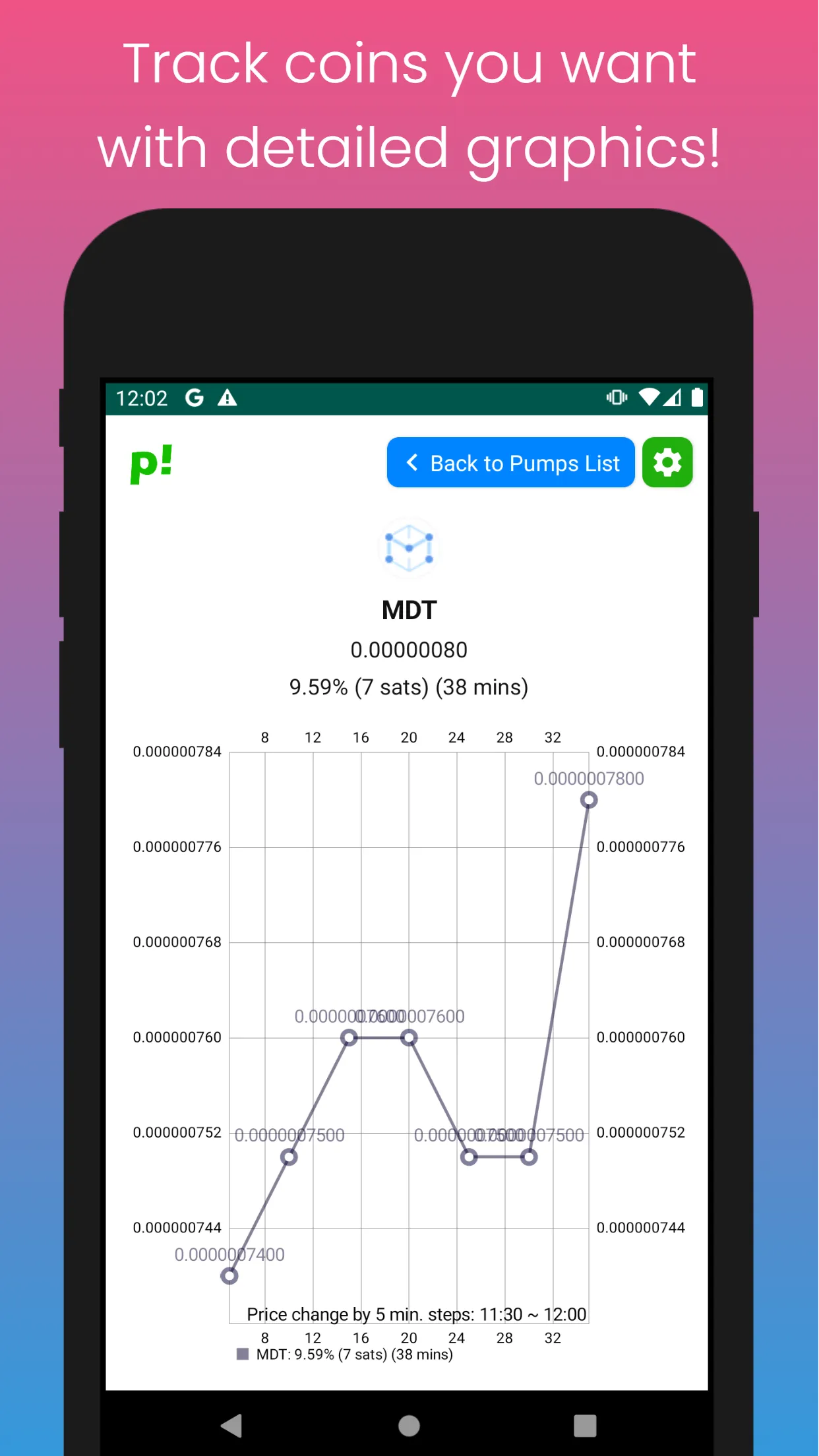 Pumpei! BTC Crypto Pump Finder | Indus Appstore | Screenshot