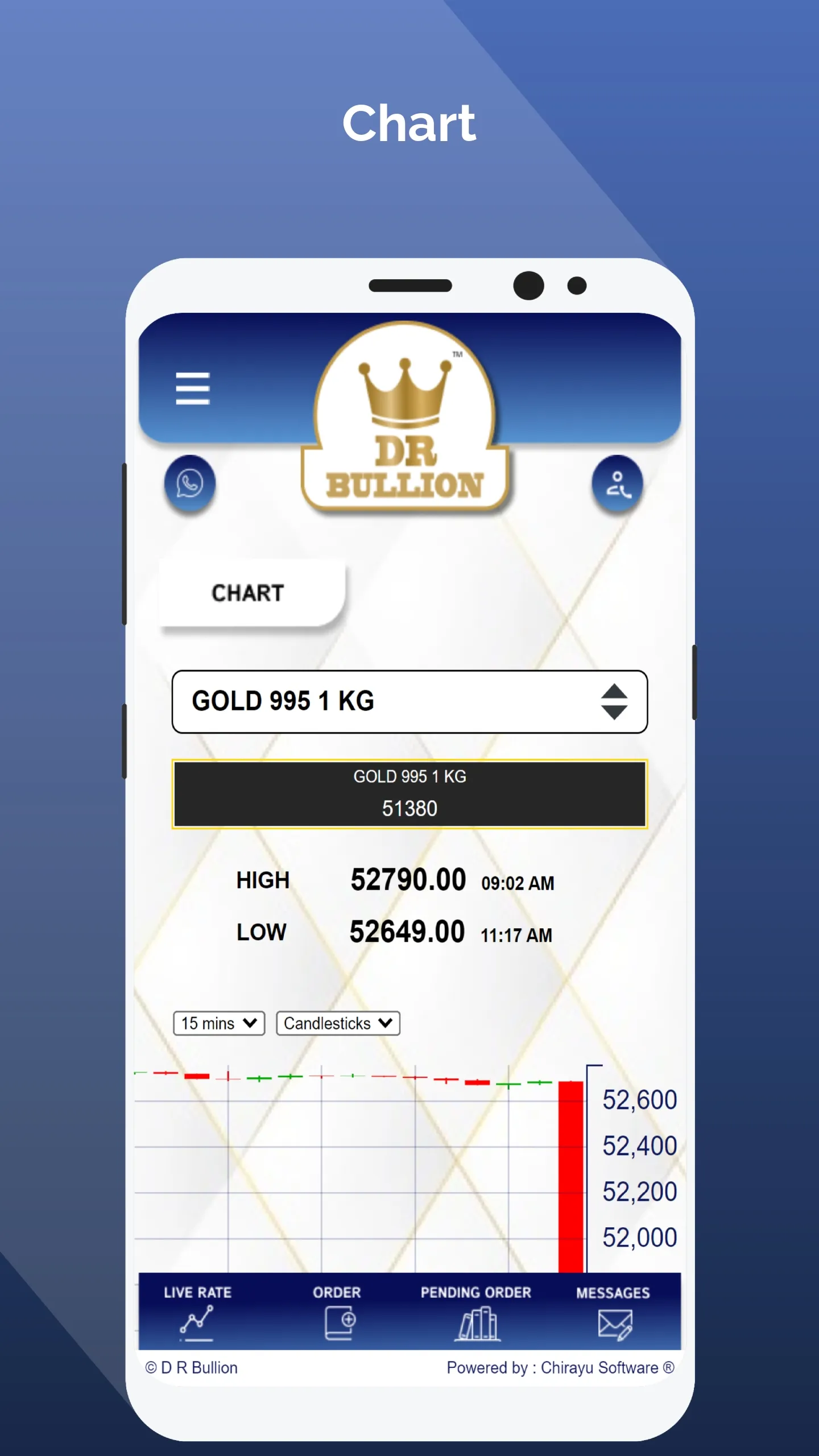 DR Bullion | Indus Appstore | Screenshot