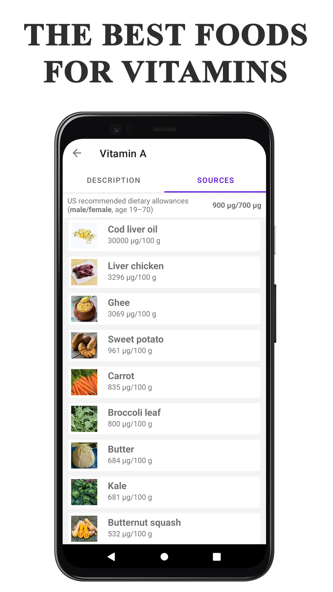 Vitamins: Sources, Health Tips | Indus Appstore | Screenshot