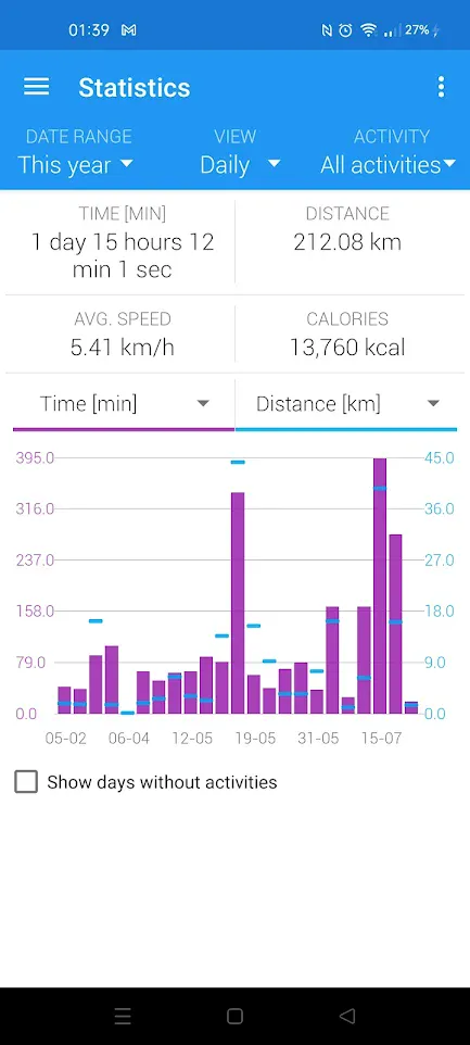 Caynax - Running & Cycling GPS | Indus Appstore | Screenshot