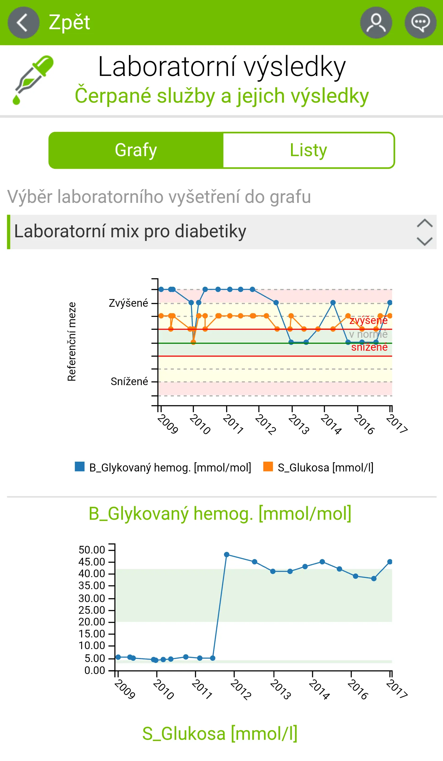 Karta mého srdce | Indus Appstore | Screenshot