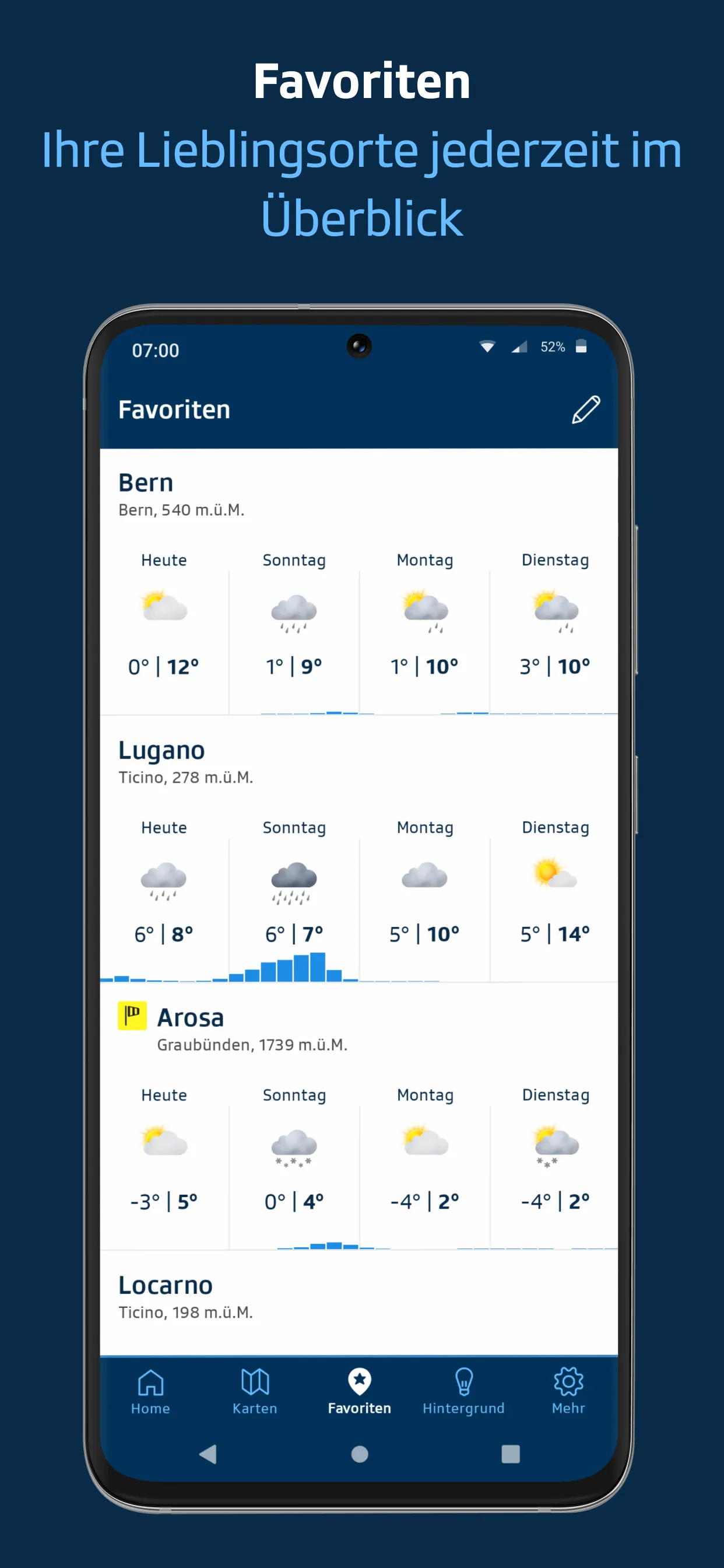 SRF Meteo - Wetter Schweiz | Indus Appstore | Screenshot